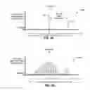 Fig. 06 - Methods and apparatus to scan a wireless communication spectrum