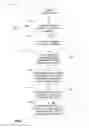 Fig. 11 - Methods and apparatus to scan a wireless communication spectrum
