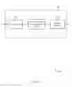 Fig. 07 - LTE cell search and bluetooth eSCO coexistence using shared antenna