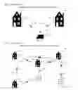 Fig. 02 - Apparatus and method for assessment of mesh network topology