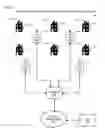 Fig. 07 - Apparatus and method for assessment of mesh network topology
