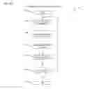 Fig. 08 - Apparatus and method for assessment of mesh network topology