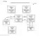 Fig. 13 - Apparatus and method for assessment of mesh network topology