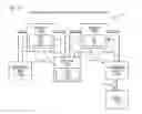 Fig. 15 - Apparatus and method for assessment of mesh network topology