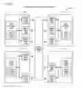Fig. 18 - Apparatus and method for assessment of mesh network topology