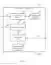 Fig. 12 - Channel feedback for non-orthogonal multiple access systems