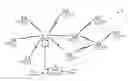 Fig. 01 - METHODS AND SYSTEMS FOR MULTI-USER TRANSMISSIONS DURING A TRANSMISSION OPPORTUNITY