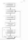 Fig. 01 - Load balancing based on an aggregate quality of service for applications using a carrier for wireless communication