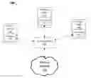 Fig. 01 - Apparatus, system and method of communicating an authentication request frame