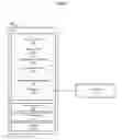 Fig. 04 - Apparatus, system and method of communicating an authentication request frame
