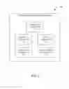 Fig. 03 - Preemptive based radio channel access control