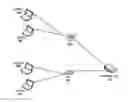 Fig. 01 - Session aware access point load balancing