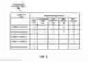 Fig. 04 - Session aware access point load balancing