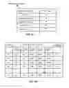 Fig. 05 - Session aware access point load balancing