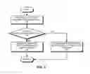 Fig. 03 - Distributed seamless roaming in wireless networks