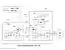 Fig. 01 - RADIO TERMINAL, NETWORK APPARATUS, AND METHOD THEREFOR