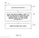 Fig. 03 - RADIO TERMINAL, NETWORK APPARATUS, AND METHOD THEREFOR