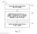 Fig. 04 - RADIO TERMINAL, NETWORK APPARATUS, AND METHOD THEREFOR