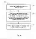 Fig. 10 - RADIO TERMINAL, NETWORK APPARATUS, AND METHOD THEREFOR