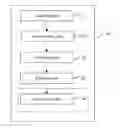 Fig. 01 - Network switching method and terminal device