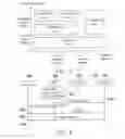 Fig. 07 - Method of controlling communication modes for wireless entity and user equipment, and communication system using the same