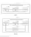 Fig. 17 - Method for service data management, apparatus, and system