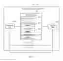 Fig. 18 - Method for service data management, apparatus, and system