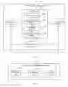 Fig. 19 - Method for service data management, apparatus, and system