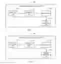 Fig. 20 - Method for service data management, apparatus, and system