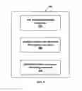 Fig. 06 - Device, method and user equipment in a wireless communication system