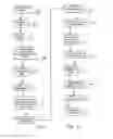 Fig. 12 - System and method for reliable communications over multiple packet RF networks