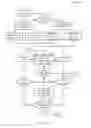 Fig. 12 - BILATERAL SEARCH ALGORITHM FOR LTE SYSTEM