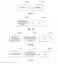 Fig. 18 - NETWORK SELECTION METHOD, APPARATUS, AND SYSTEM