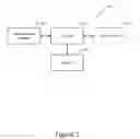 Fig. 03 - Method and apparatus for facilitating interworking of cellular radio access networks and wireless local area networks