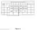 Fig. 06 - Method and apparatus for facilitating interworking of cellular radio access networks and wireless local area networks