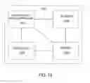 Fig. 10 - Configurable communication modules for flexible communications within an energy-limited wireless system