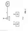 Fig. 02 - REDUCING POWER CONSUMPTION IN WIRELESS STATIONS WITH LIMITED MEMORY