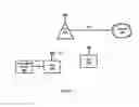 Fig. 01 - Reducing power consumption in wireless stations providing network connectivity for embedded devices