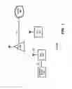 Fig. 02 - Reducing power consumption in wireless stations providing network connectivity for embedded devices