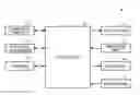 Fig. 01 - Mobile device, program and method for controlling the same
