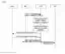 Fig. 06 - Method, system, database, management node, and storage medium for interference distribution