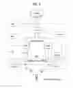 Fig. 06 - Method for transmitting power headroom report in network supporting interworkings between multiple communication systems, and apparatus therefor