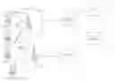 Fig. 01 - COORDINATION OF SILENT PERIODS FOR DYNAMIC SPECTRUM MANAGER (DSM)