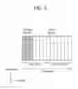 Fig. 06 - Method for receiving information by MTC device located in cell coverage-expanded area