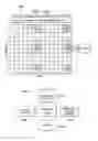 Fig. 16 - Wireless communication control channel apparatus and method