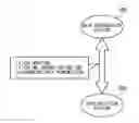 Fig. 01 - Wireless communication apparatus and wireless communication method