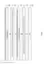 Fig. 05 - System and method for beam selection using multiple frequencies