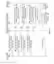 Fig. 14 - System and method for beam selection using multiple frequencies
