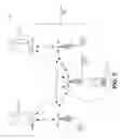 Fig. 05 - Method and apparatus for carrier assignment, configuration and switching for multicarrier wireless communications