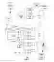 Fig. 02 - Method and apparatus for resource management in a communication system